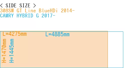 #308SW GT Line BlueHDi 2014- + CAMRY HYBRID G 2017-